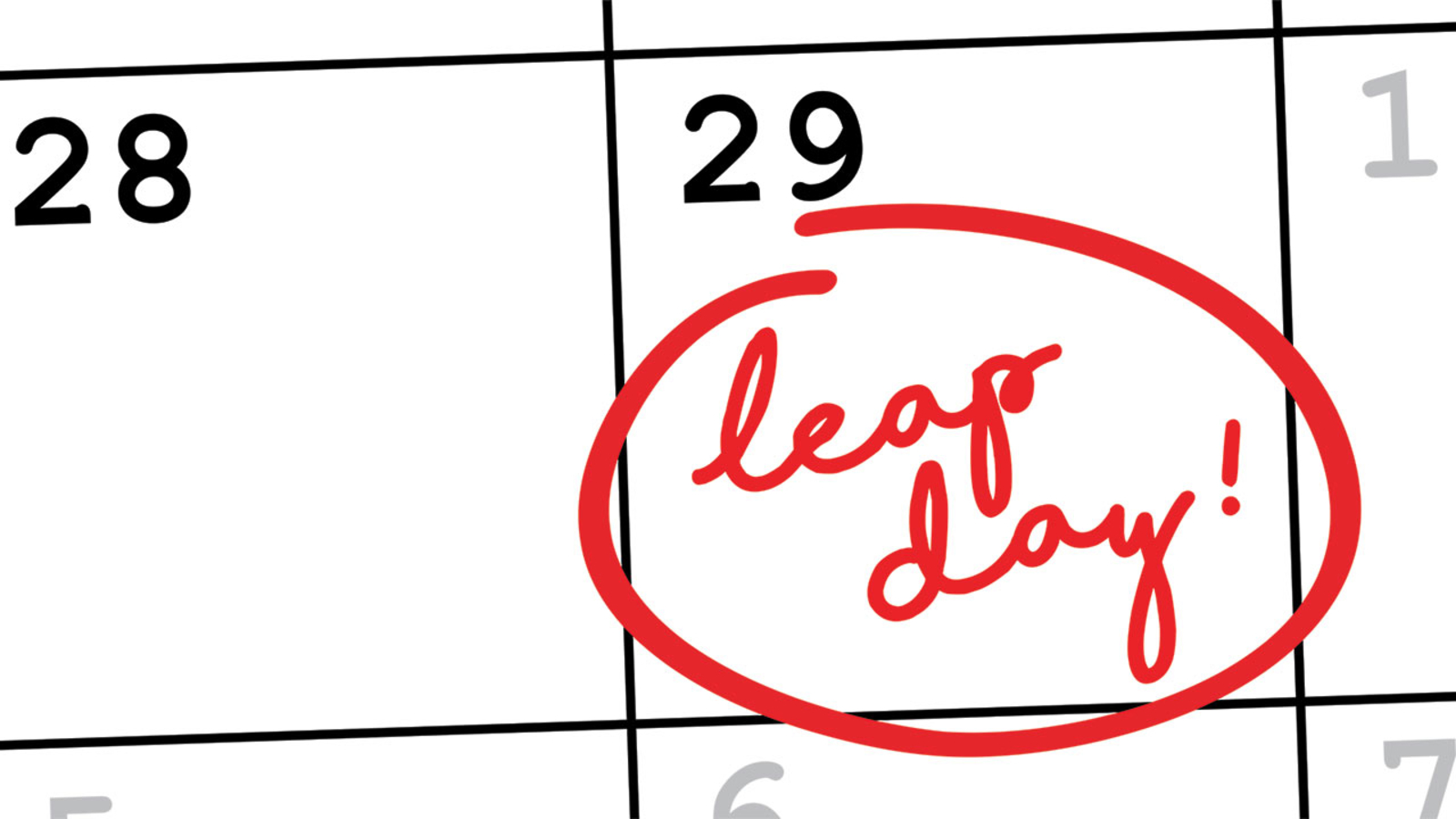 Interesting facts about Leap Year
